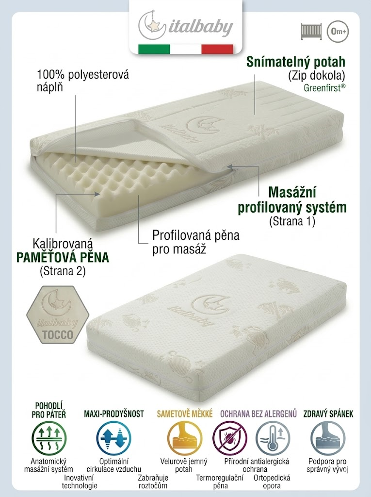 Italbaby Tocco detail